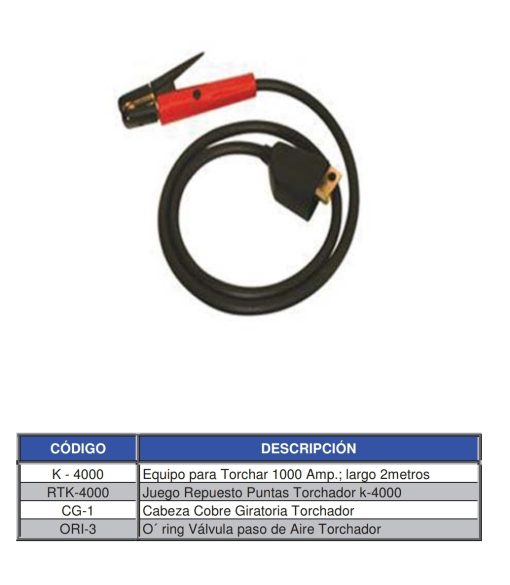 TORCHADOR O EQUIPO PARA TORCHAR
